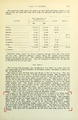M0052 coalreport 1908.pdf