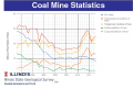 Coal Mine Statistics.png