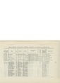 M0366 coalreport 1947p175.pdf